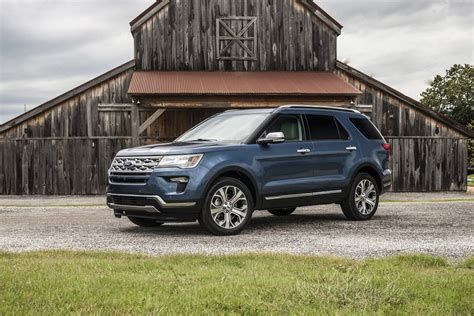ford explorer 2018 limited edition